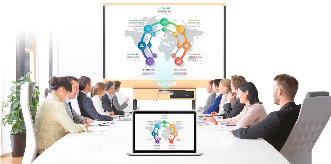 会议礼仪样图 会议礼仪样图