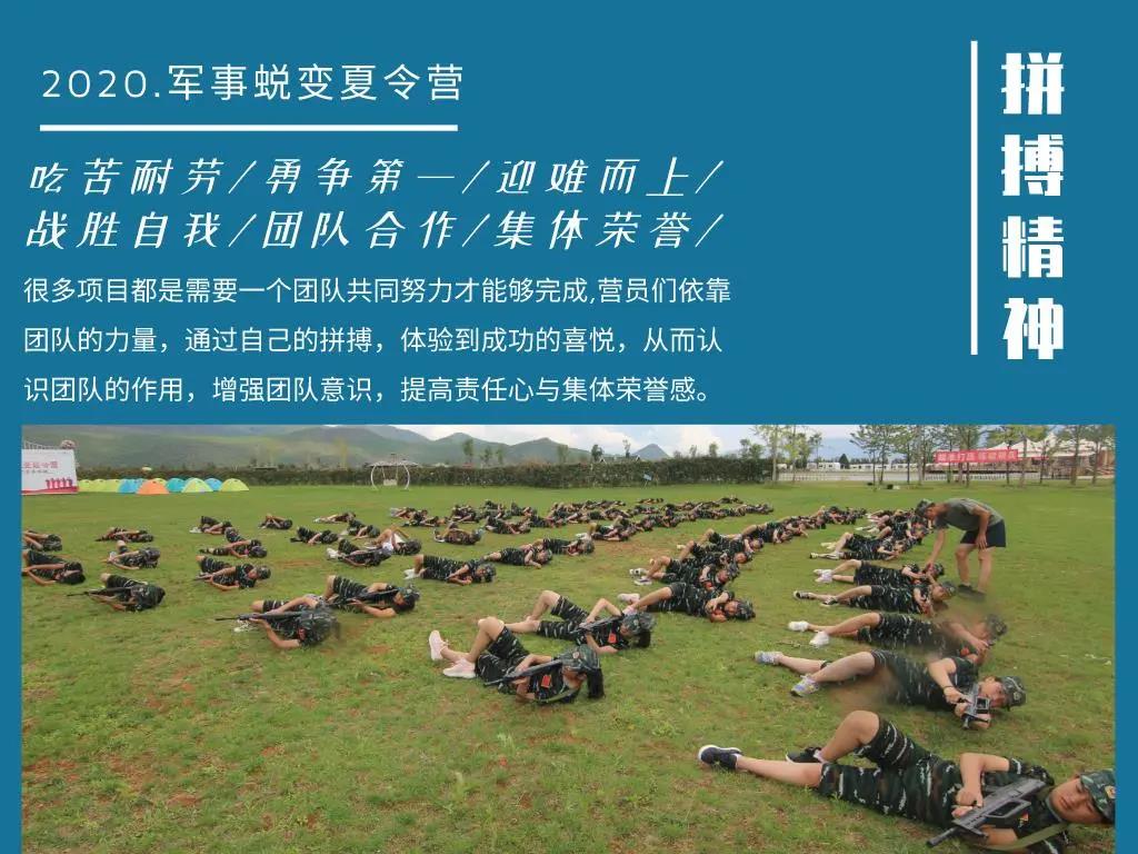 2020丽江军事夏令营