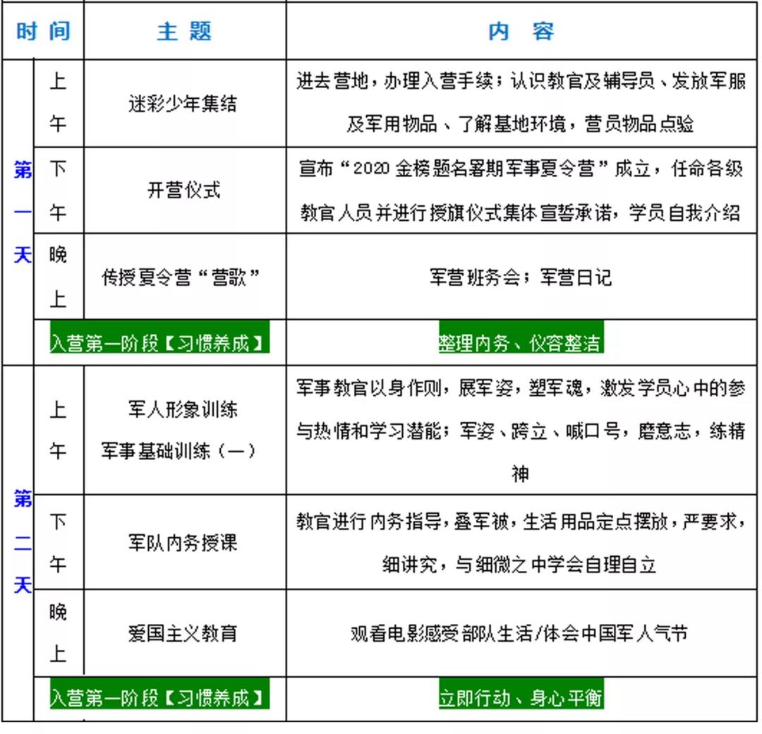 2020丽江军事夏令营