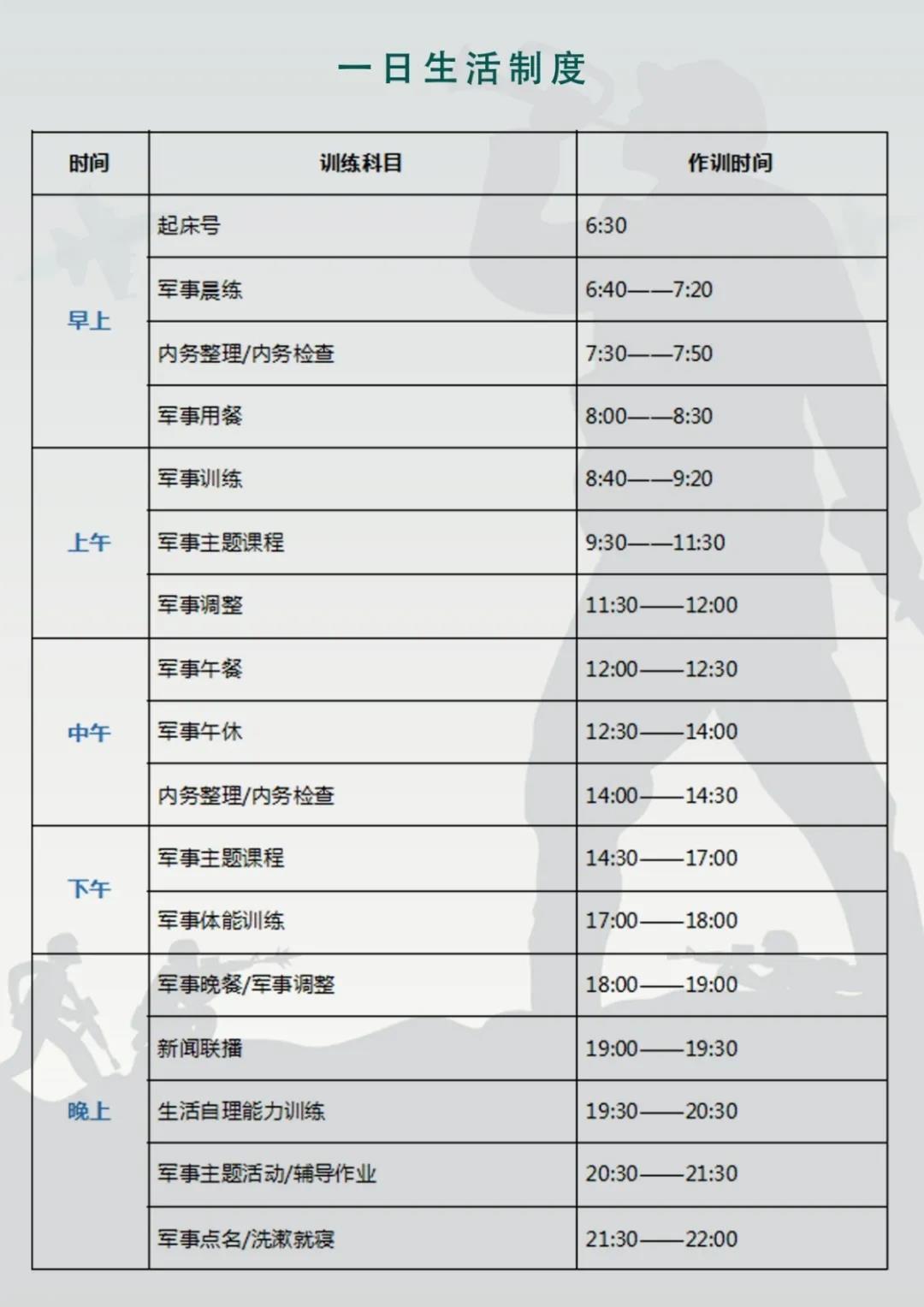 2020丽江军事夏令营