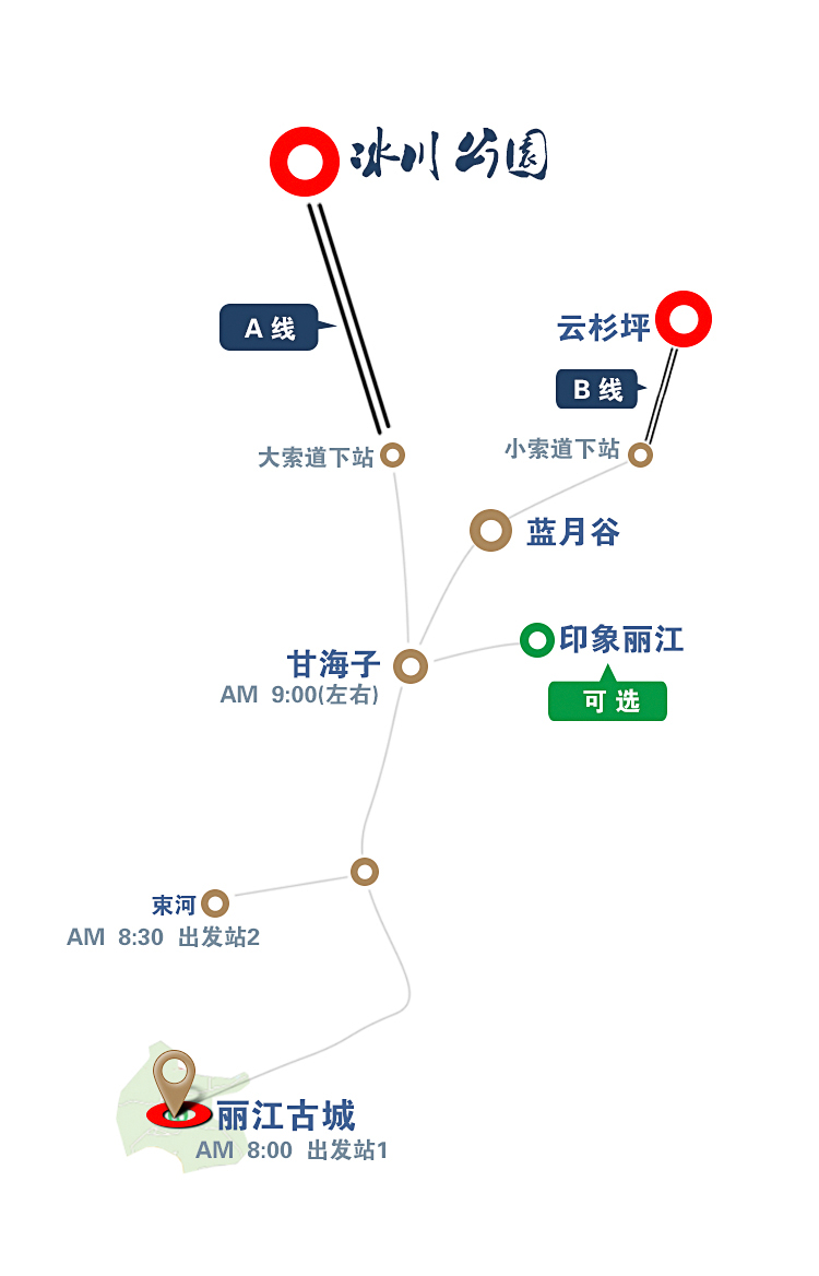 丽江玉龙雪山景区旅游游玩攻略导览全景图